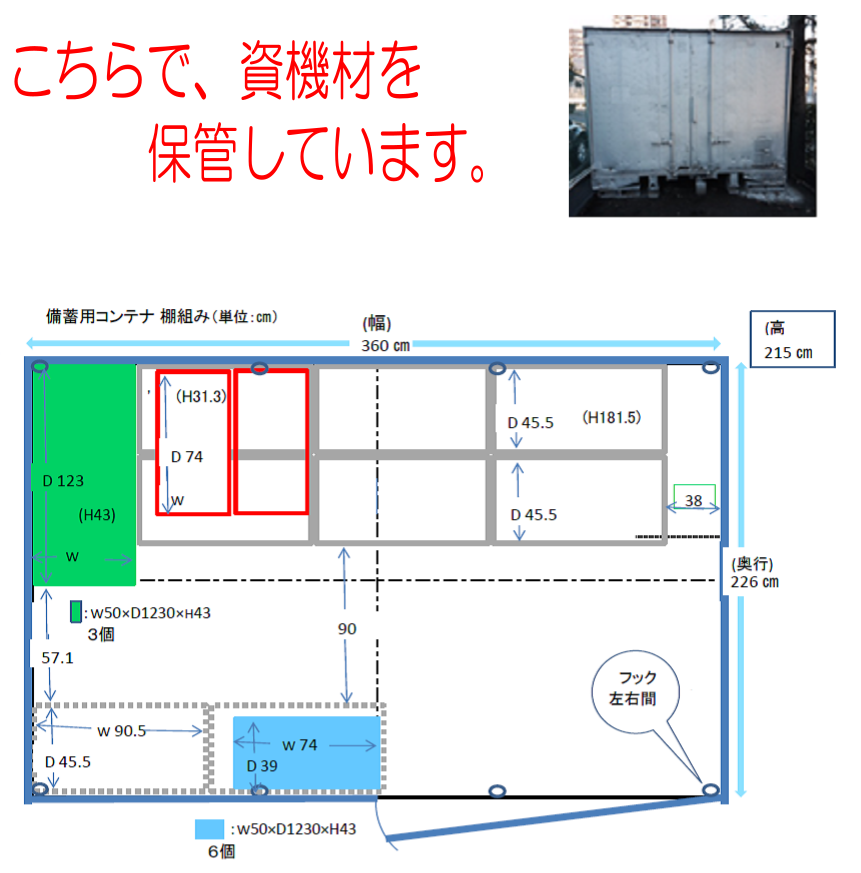 コンテナ倉庫
